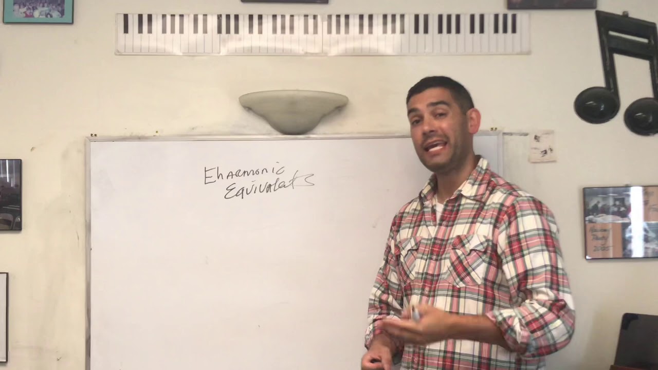 Episode 24   Micro-Lessons