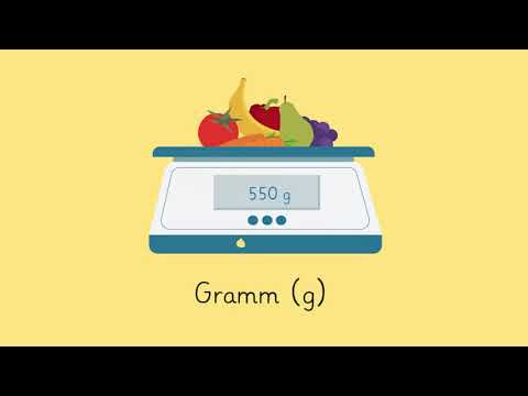 Gewichte – Kilogramm einfach erklärt | sofatutor