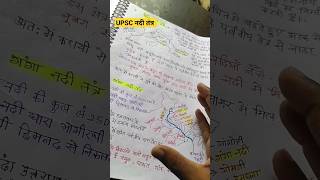 upsc river map notes ncert shorts upsc notes