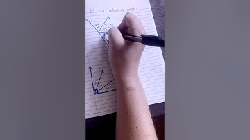 Additive Angles Video