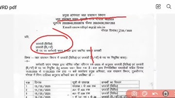MP Sub Engineer Water Reources Department(DV) date has been announced | By Amit Parihar |