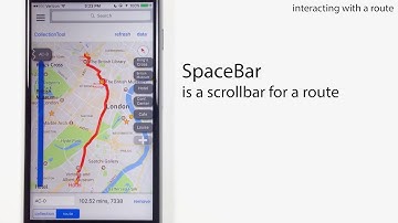 SpaceBar: A Scrollbar for a Route