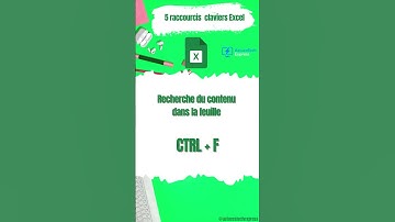 RACCOURCIS EXCEL 1