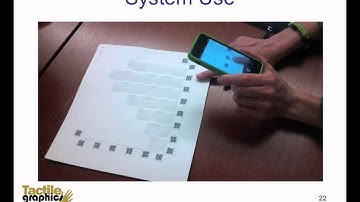 Tactile Graphics with a Voice