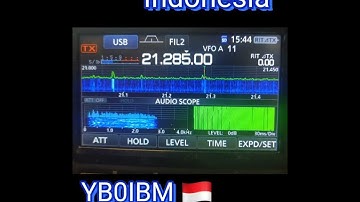 Nice QSO to Indonesia on 15M band this Father