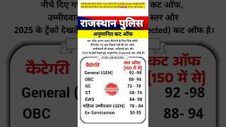 Rajasthan police Cut Off 2025 Rajasthan Police Constable Cut Off #rajasthan #rajasthanpolice #cutoff