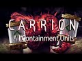 CARRION - All Containment Units