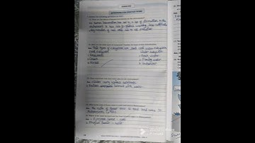 Water Security Unit 1 chapter 1 Cultural Heritage of Water Wisdom SSC BOARD STD 10