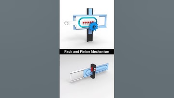 Rack and pinion mechanism