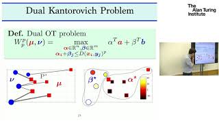 Regularization for Optimal Transport and Dynamic Time Warping Distances - Marco Cuturi screenshot 5