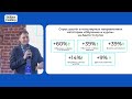 EDTECHS AWARDS 2024: Авито -- как новый канал лидов в эдтех / Антон Азарин