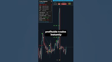 Boost Your Forex Trading with AI-Powered TakePropips! #Forex #Trading #AI #TakePropips