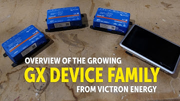 Overview of the Cerbo GX / Ekrano Products from Victron Energy