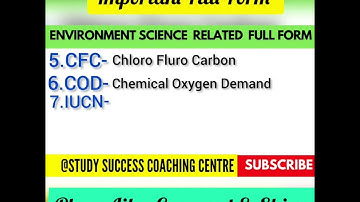 Full Form Related To Environment SCIENCE// #shorts #environmentalscience #evs #wbprimarytet2022