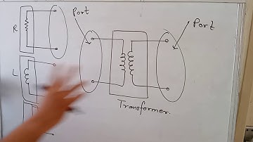 3EE4-05, ECA, Unit-2, lec-1, introduction to two-part network by Parshant Tyagi