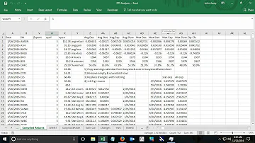 Co je nadměrné formátování v sešitu Excel?