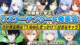 或世イヌ(あるせいぬ)の配信のサムネイル画像