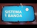 Sistema Diamantes Pool 1 Banda | The Billartist