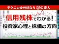 信用残株でわかる投資家心理と株価の方向