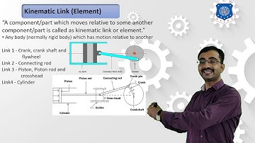 Introduction to Mechanisms & Machine: Constrained motion & Kinematic link