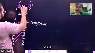 Adding Fractions Made Simple Step-by-Step Math Lesson for Kids