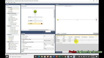 Subassembly Composer Civil3D for Shore Protection, Basic