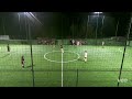 AUR Wolves vs John Cabot - Wednesday 15 October.