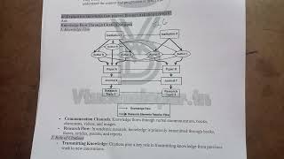 BRMK557 | Module 2 ALL Answers | Research Methodology and IPR | VTU 