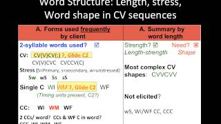 page 3 Tutorial students MPEG 4