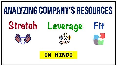 Concept of Stretch, Leverage & Fit in Hindi | Analyzing Company’s Resources in Competitive Position