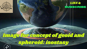Concept of Geoid and, spheroid; Isostasy |#trending |#viral |#viralvideo |#geography