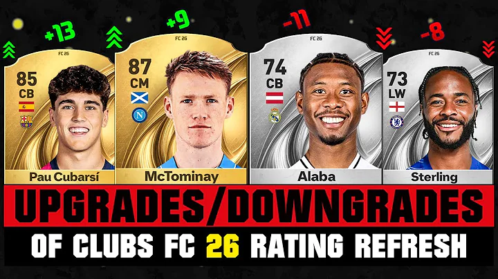 FIFA 26 | BIGGEST RATING UPGRADES & DOWNGRADES of Every Club IN FC 26! 😱🔥 ft. McTominay, Cubarsi...