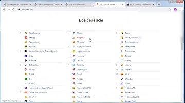 Настройка целей Яндекс Метрики для нескольких форм CF7