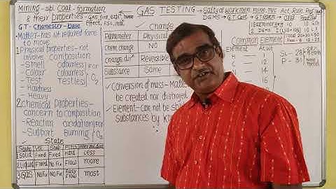 GAS TESTING EXAMINATION 2 | CHEMISTRY | COAL MINING | R P PANDEY