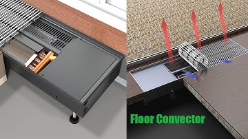 What is the best Floor Convector