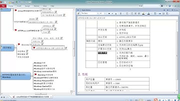 Linux网络编程项目实战   轻量级HTTP服务器13 Linux网络编程实战 02项目规划 HTTP服务器项目目标