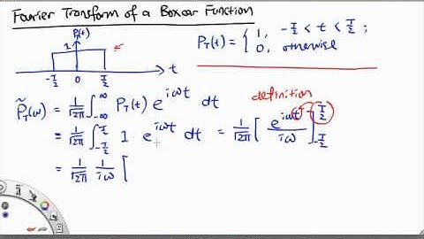 MH2801 Fourier Transform of Boxcar Function