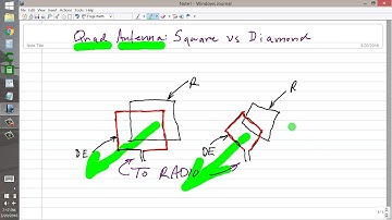 Quad Antenna: Square vs Diamond