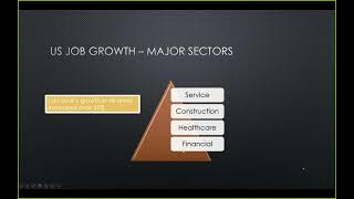 CGS 1060 Cengage PowerPoint Mod 03 Textbook Project Part2
