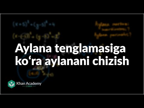 Video: Kompasiz Aylana Qanday Chiziladi