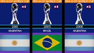 Fifa u-20 world cup winners in football history from 1977-2023 | all best fifa u-20 world cup teams.
