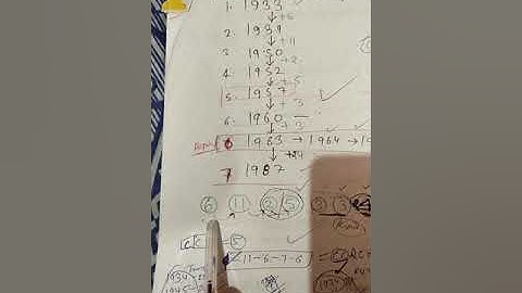 Colon classification all edition golden trick