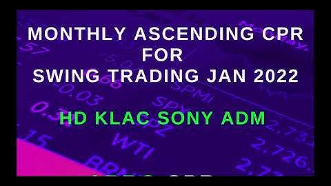 CPR SwingTrading Strategy | January 2022 | Monthly Ascending CPR Scanner
