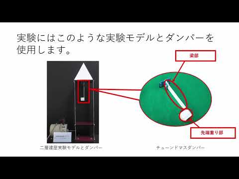 国際振音計装㈱　振動実験工房　2層建屋モデル振動試験　第一部