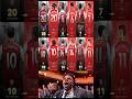 Arsenal S New Squad Numbers 2025 Who Changed 