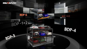 Mutrade BDP: Mechanical Automatic Car Parking Systems