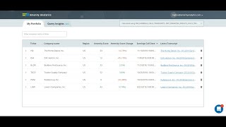 Famous Transcript Viewer - Earnings Prep Net Worth