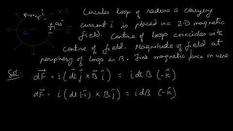IIT JEE Magnetic Field 9 - Solutions to HC Verma questions on Magnetic force on wire