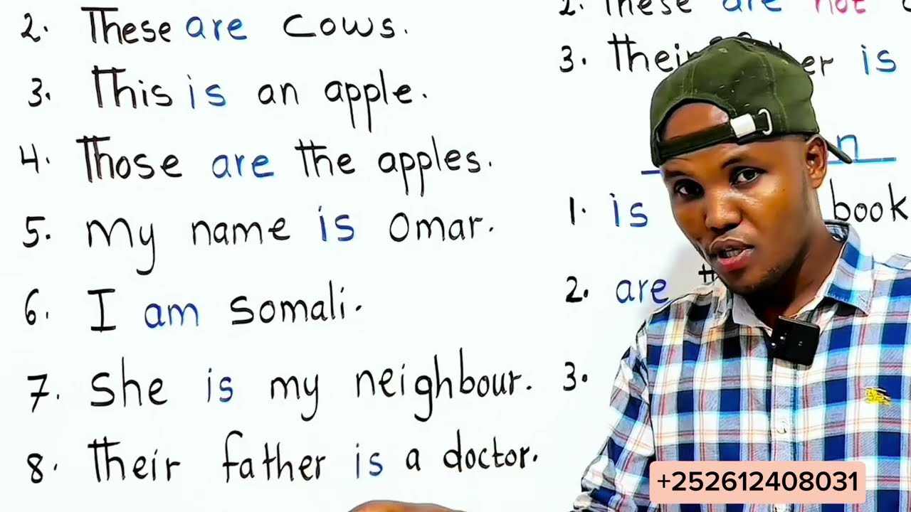 Fahan isticmaalka (am, is, are)