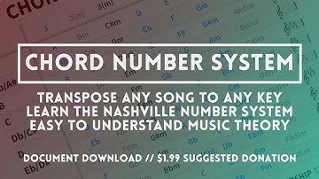 The Chord Number System - learn how to transpose anything (Nashville number system)